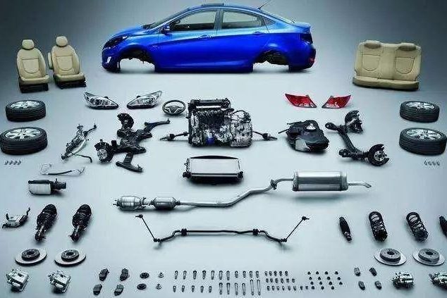 Yiwu Vehicle Yiwu auto parts Market