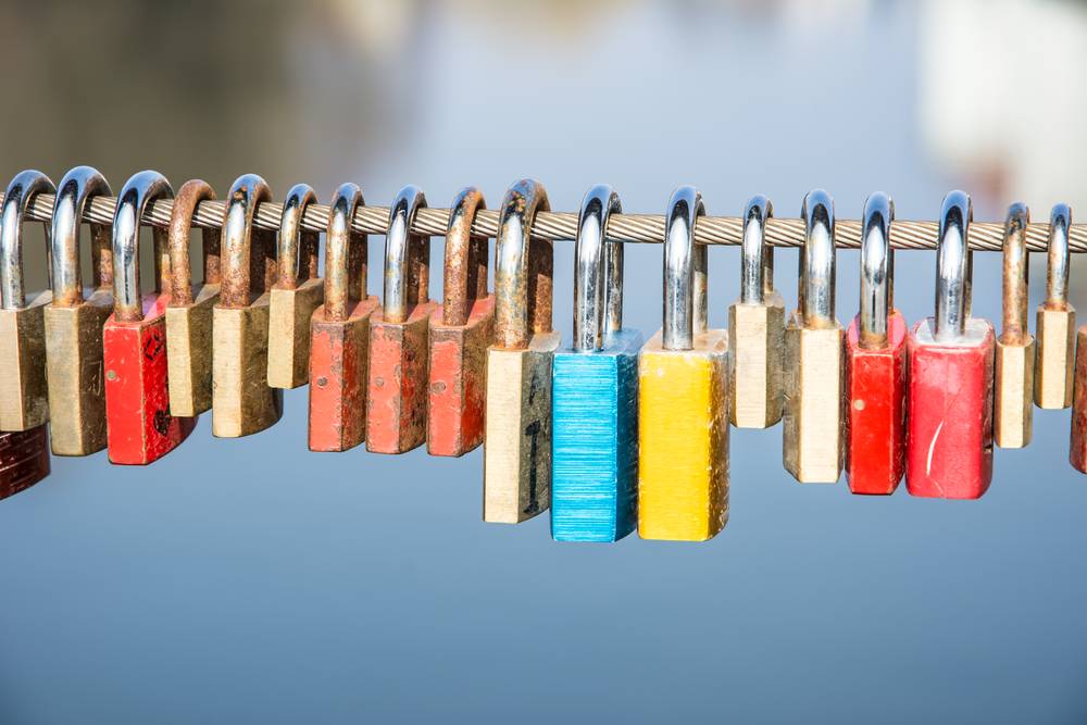 Yiwu Locks Market